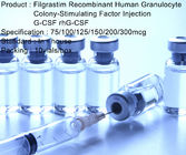 Rekombinant İnsan Granülosit Kolonisi Uyarıcı Faktör G-CSF / rhG-CSF Filgrastim Enjeksiyonu