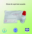 Tıbbi Tanı Hızlı Ebola Hızlı Test