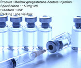 Medroksiprogesteron Asetat Enjeksiyonu Kontraseptif Önleme Gebelik