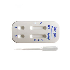 Beyaz Renk Tıbbi Igg / Gm Hızlı Test Kartı 3.0mm / 4.0mm Boyut ISO13485
