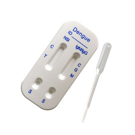Beyaz Renk Tıbbi Igg / Gm Hızlı Test Kartı 3.0mm / 4.0mm Boyut ISO13485
