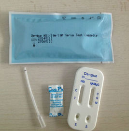 Beyaz Renk Tıbbi Igg / Gm Hızlı Test Kartı 3.0mm / 4.0mm Boyut ISO13485
